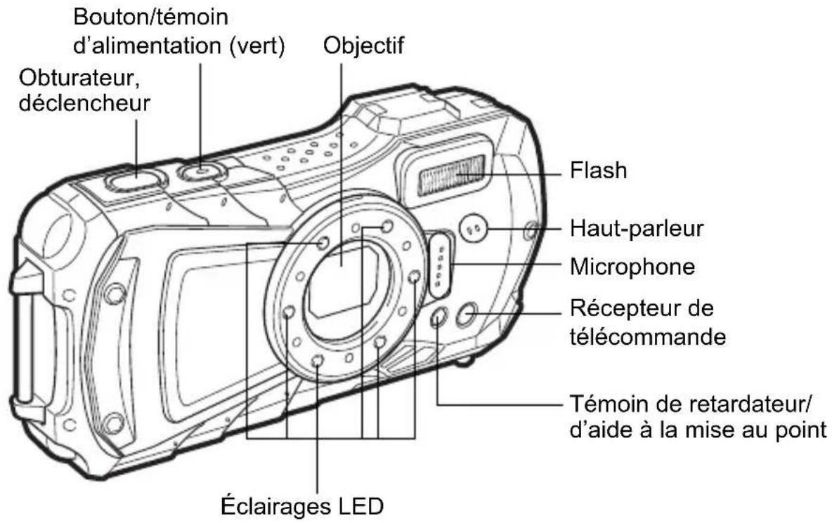 PENTAX WG-90 - Descriptif de l'unité - 1