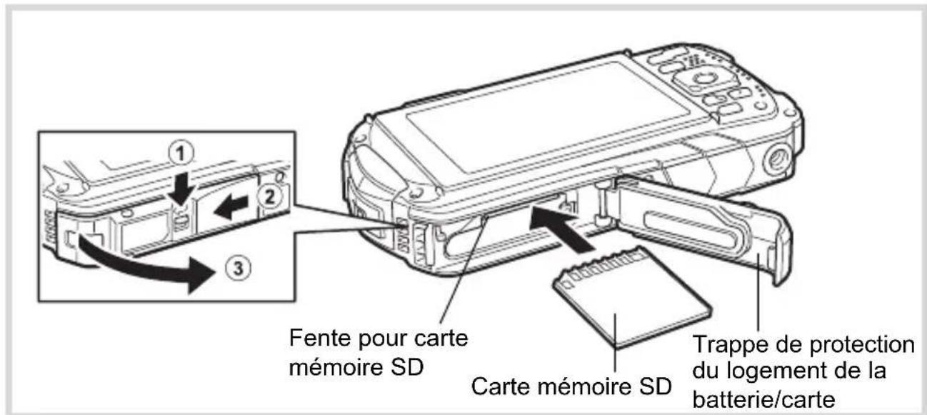PENTAX WG-90 - Affichage des données stockées dans la mémoire intégrée - 2