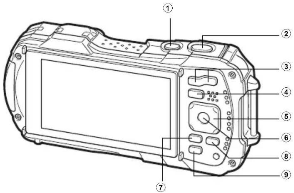 PENTAX WG-90 - Descriptif des éléments fonctionnels - 1