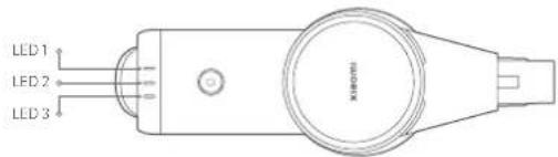 Xiaomi G20 Lite - Fehlerbehebung - 1