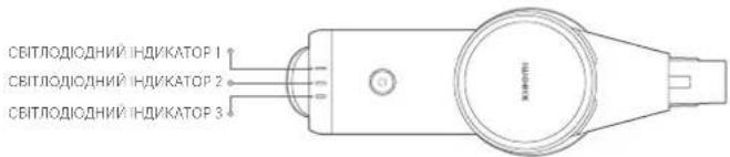 Xiaomi G20 Lite - Вирішення проблем - 1