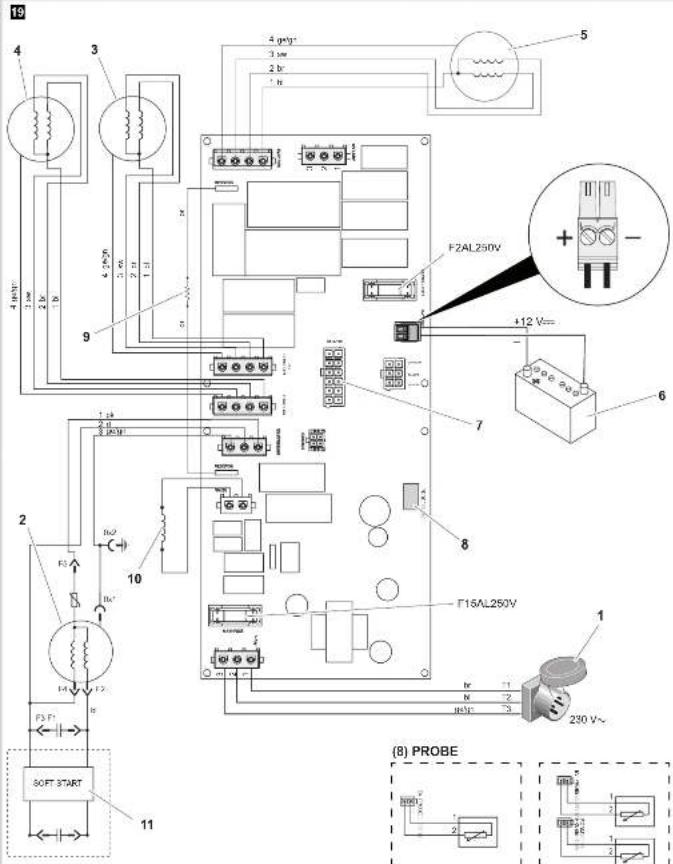 DOMETIC FreshJet 2600 - Dometic - 20