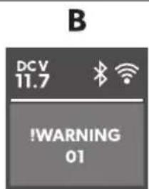 DOMETIC CFX5 25 - List of Figures - 67
