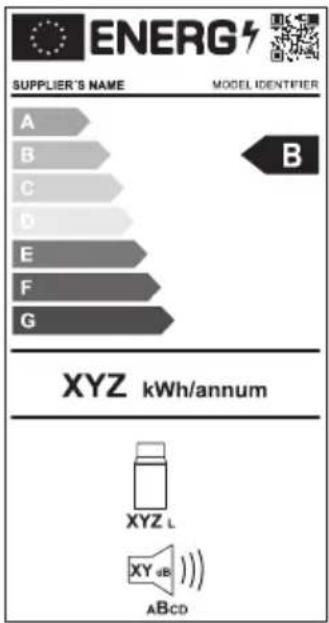 DOMETIC CFX5 25 - List of Figures - 68