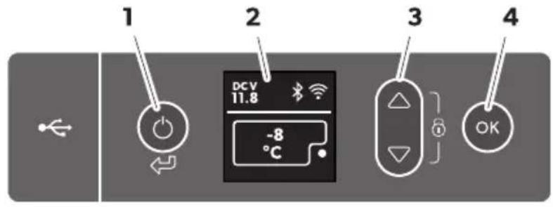 DOMETIC CFX5 25 - List of Figures - 11