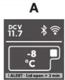 DOMETIC CFX5 25 - List of Figures - 66