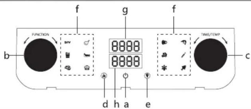 FUNCTION b f g 8888 8888 TIME/TEMP c d h a e