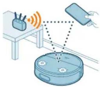 PHILIPS HomeRun 9000 XU9100 - Cargar el robot - 2