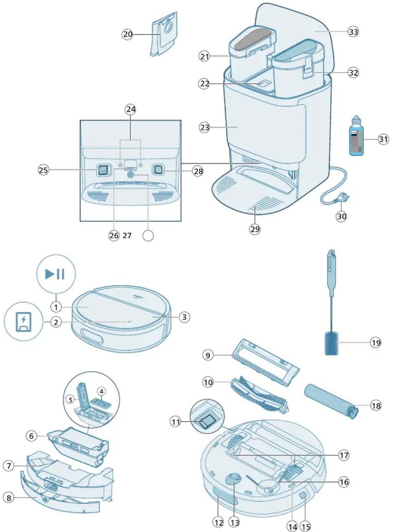 PHILIPS HomeRun 9000 XU9100 - 2