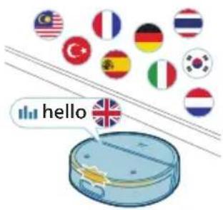 PHILIPS HomeRun 9000 XU9100 - Eesti - 18