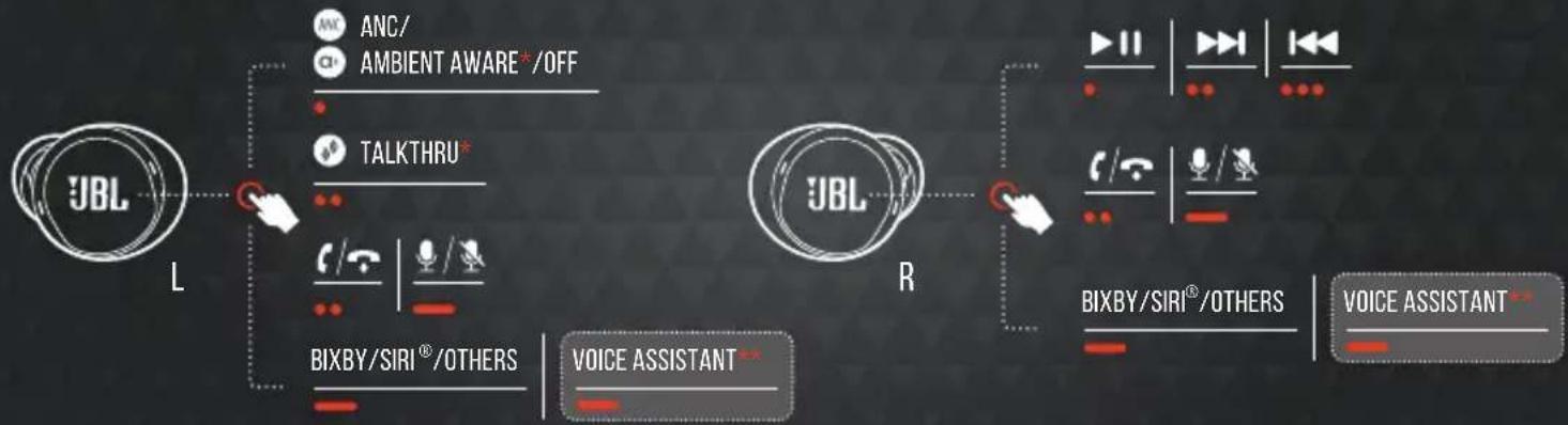 JBL Live Free NC+ TWS - MANUAL CONTROLS - 7