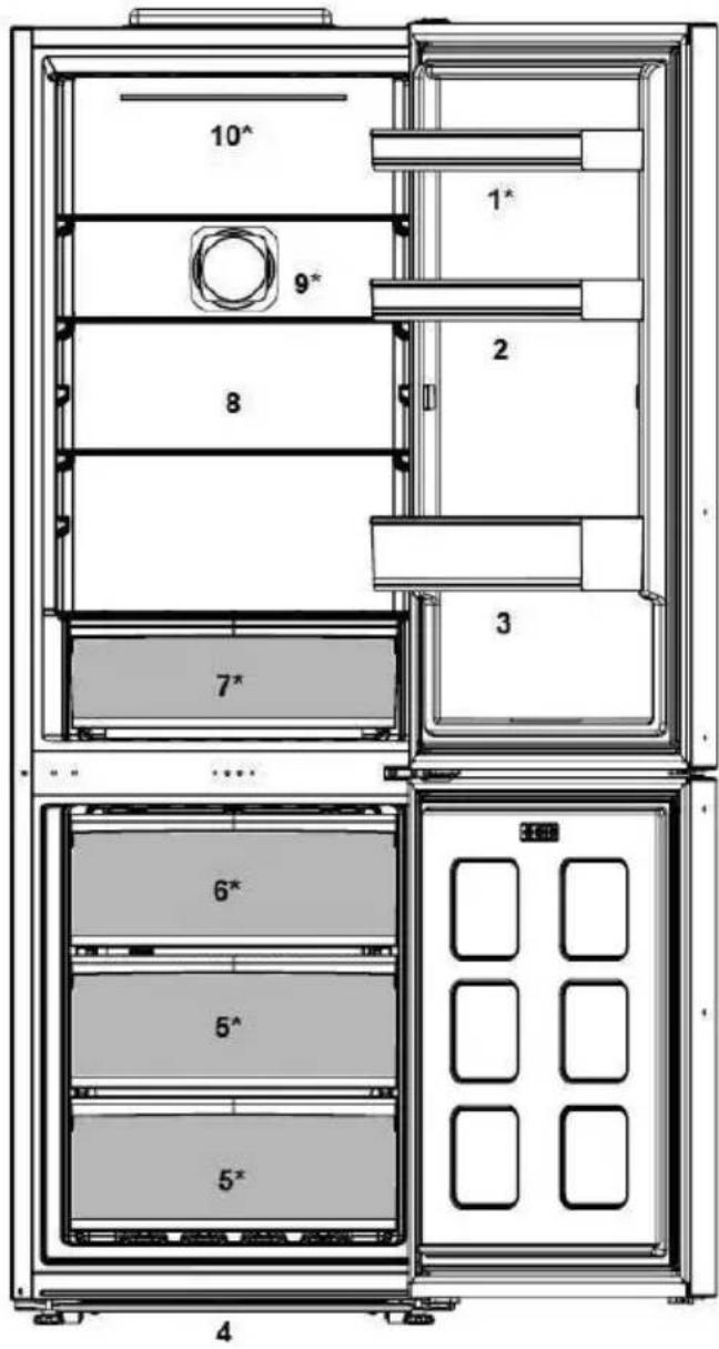 BEKO B3RCNA344HG - Informace o balení - 2