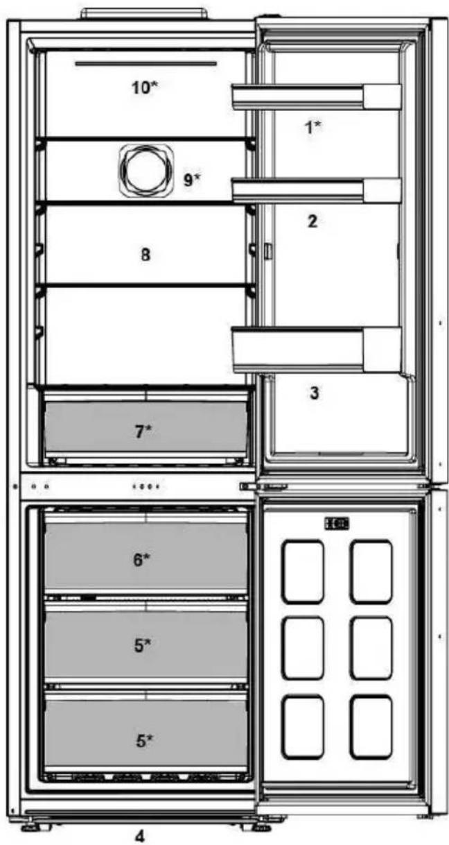 BEKO B3RCNA344HW1 - Информация за опаковката - 2