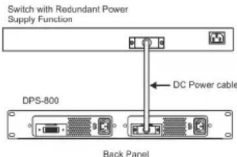 D-LINK DPS-200A - Connexion à un commutateur - 1
