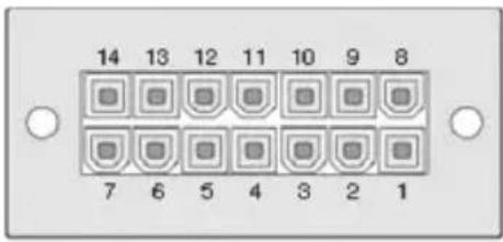 D-LINK DPS-200A - Pinbelegung - 1