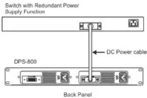 D-LINK DPS-200A - Switch Connection - 1