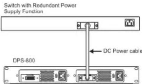 D-LINK DPS-200A - Conexión del conmutador - 1