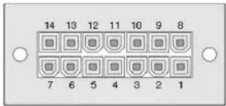D-LINK DPS-200A - Affectation des broches - 1