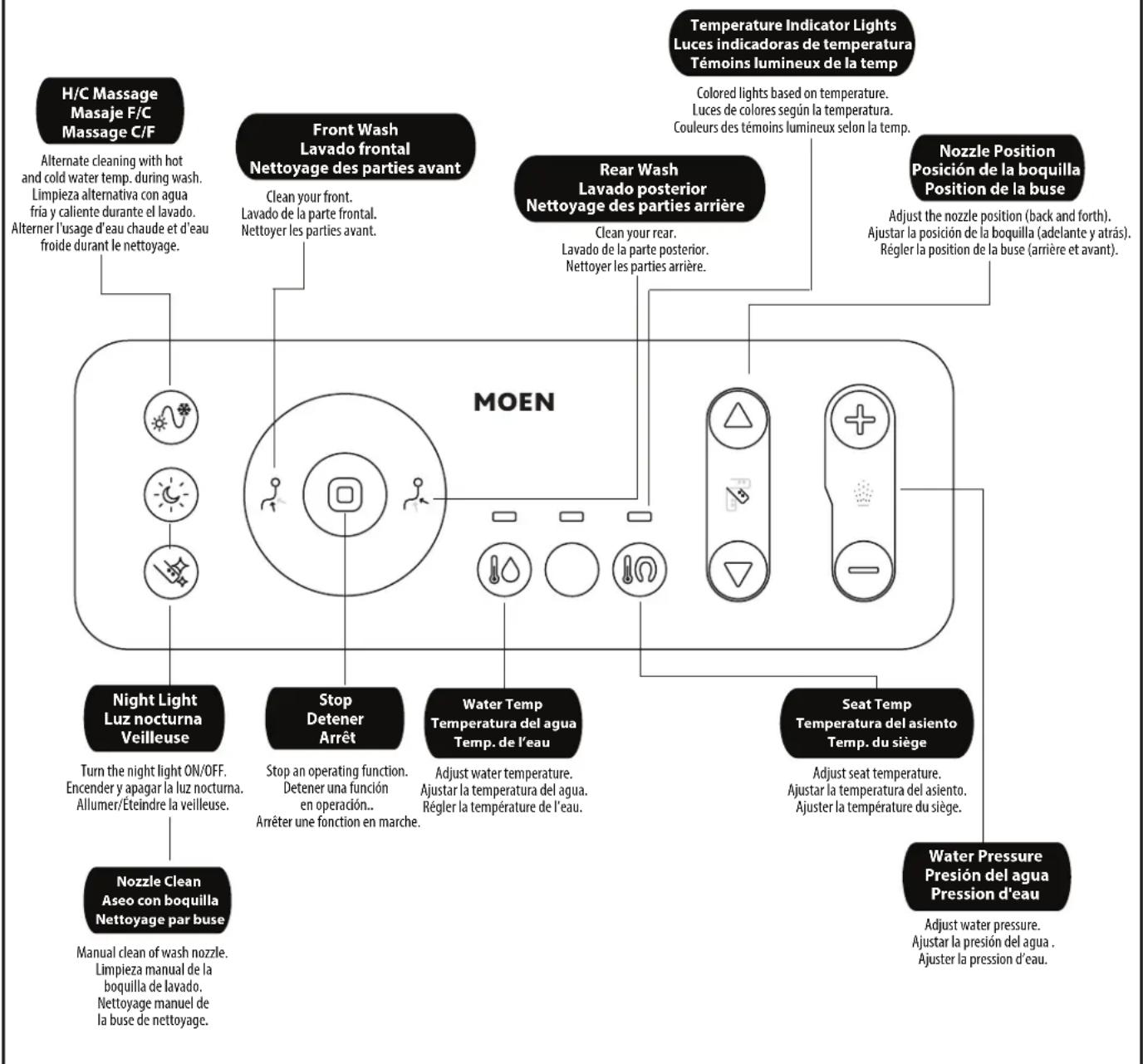 Moen EB1500-EBS - MOEN® - 2