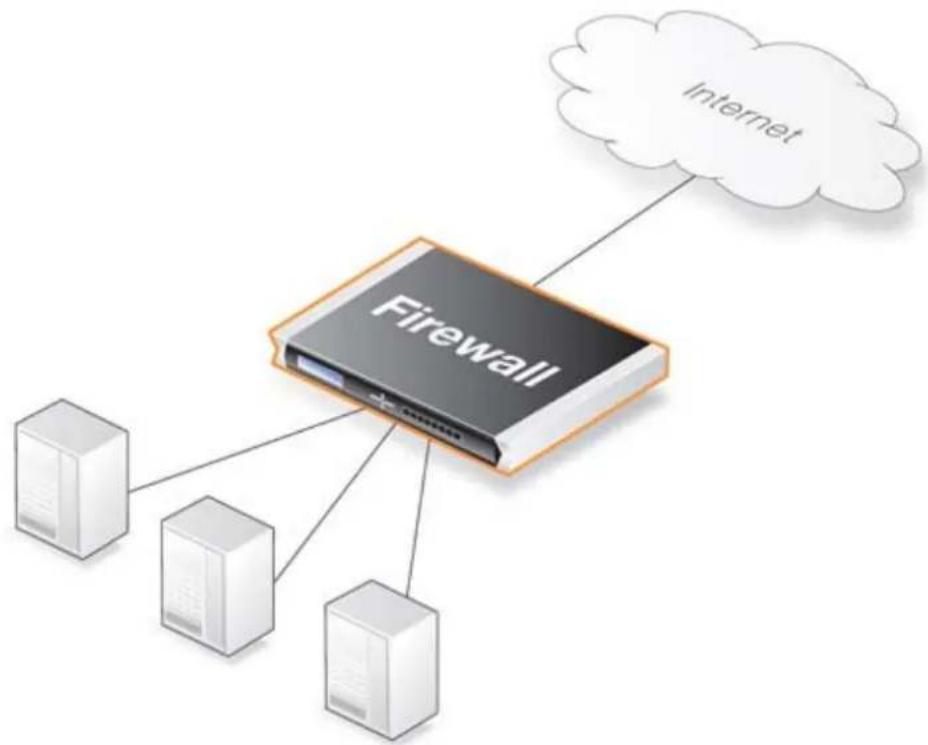 D-LINK DFL-210 - Présentation - 1