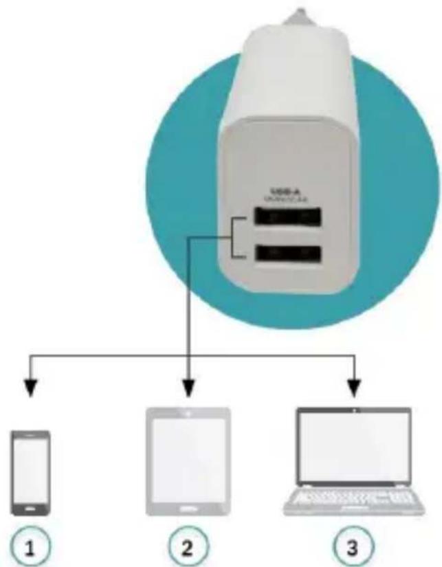Digitus DA-10061 - SCHEMA DE ConnEXION - 1