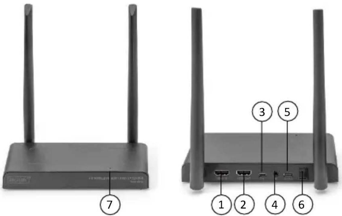 Digitus DS-55328 - Aperçu de l'unité émettrice - 1
