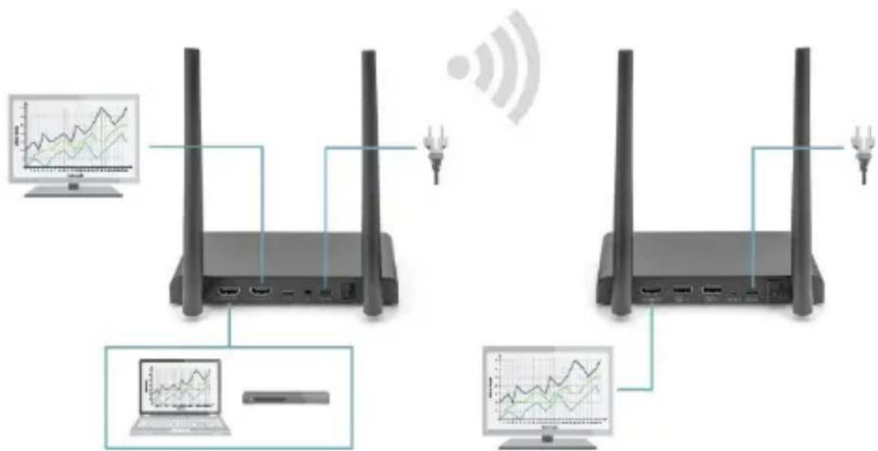 Digitus DS-55328 - Instructions d'installation - 1