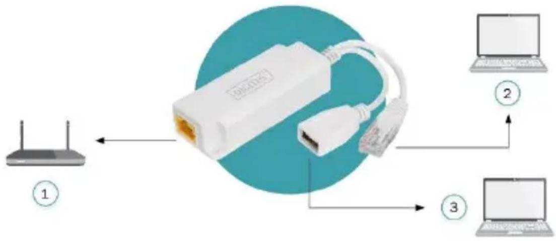 Digitus DN-95208 - Diagramme de connexion - 1