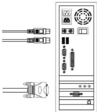D-LINK DKVM-450 - System connection: - 3