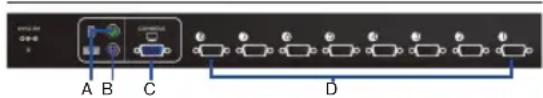D-LINK DKVM-450 - Desempaquetado del producto - 1