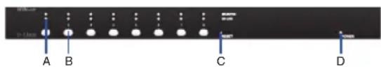 D-LINK DKVM-450 - Descripción general del producto - 1