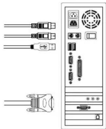 D-LINK DKVM-450 - Systemanschluss: - 2