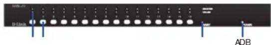 D-LINK DKVM-450 - Product Overview - 2