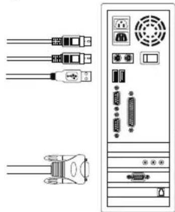 D-LINK DKVM-450 - Conexión del sistema: - 2
