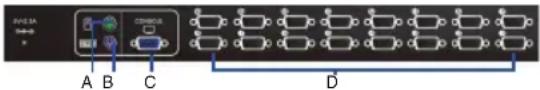 D-LINK DKVM-450 - Product Overview - 4