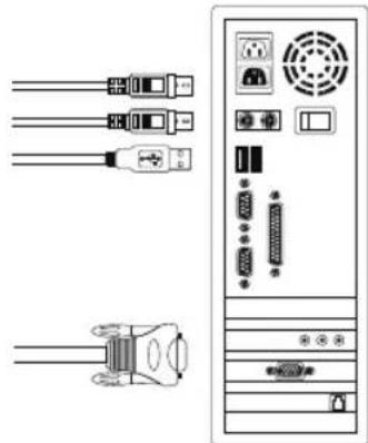 D-LINK DKVM-450 - System connection: - 2