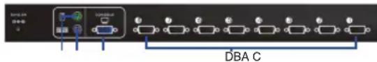 D-LINK DKVM-450 - Pannello posteriore - 1
