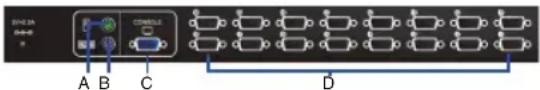 D-LINK DKVM-450 - Desempaquetado del producto - 2