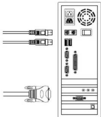 D-LINK DKVM-450 - Systemanschluss: - 3