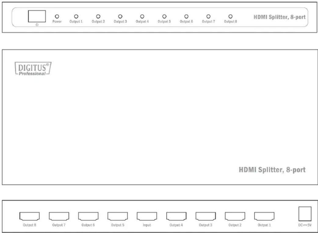 Digitus DS-43302 - Description des panneaux - 1