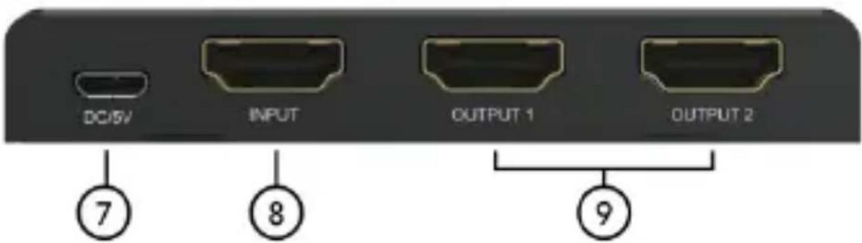 Digitus DS-55336 - Description du panneau - 2