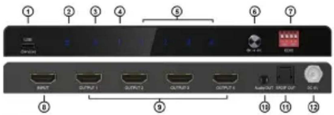 Digitus DS-55340 - Description du panneau - 1
