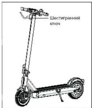 ACER Electric Scooter Series 3 - Компоненти - 5