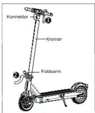 ACER Electric Scooter Series 3 - Samling - 2