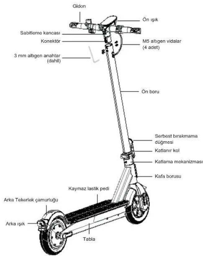 ACER Electric Scooter Series 3 - Parçalar - 2
