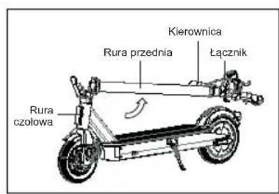 ACER Electric Scooter Series 3 - Części - 3