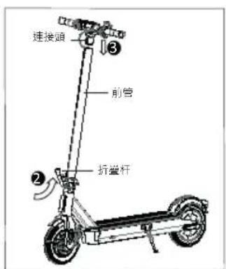 ACER Electric Scooter Series 3 - 組裝 - 2