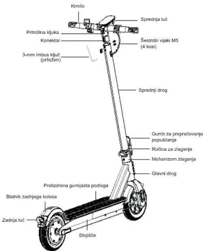 ACER Electric Scooter Series 3 - Deli - 2