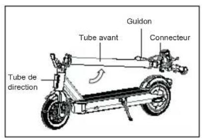 ACER Electric Scooter Series 3 - Assembler - 1