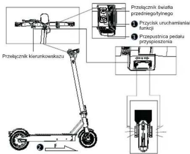 ACER Electric Scooter Series 3 - Uruchamianie hulajnogi - 1